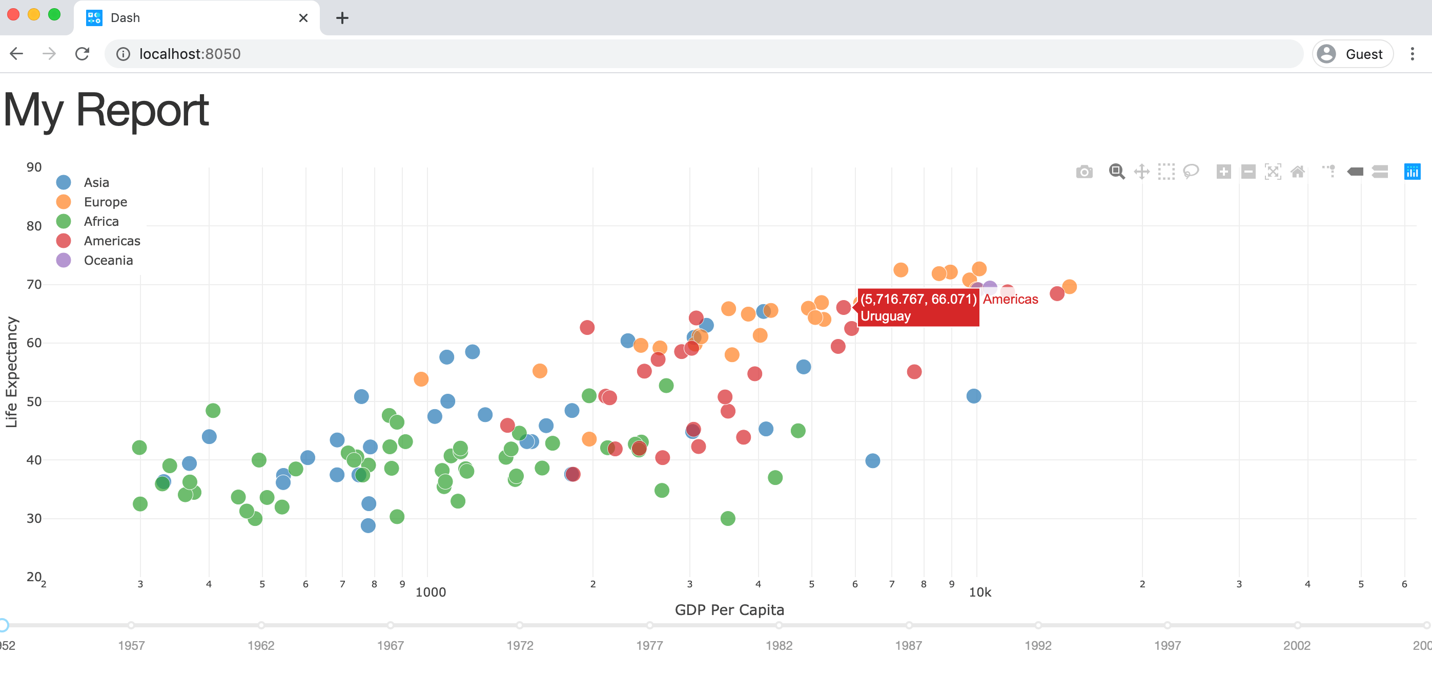 Plotly