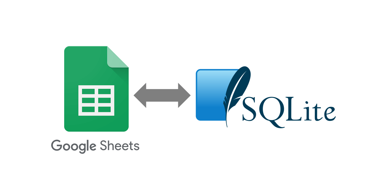Google Sheets SQLite