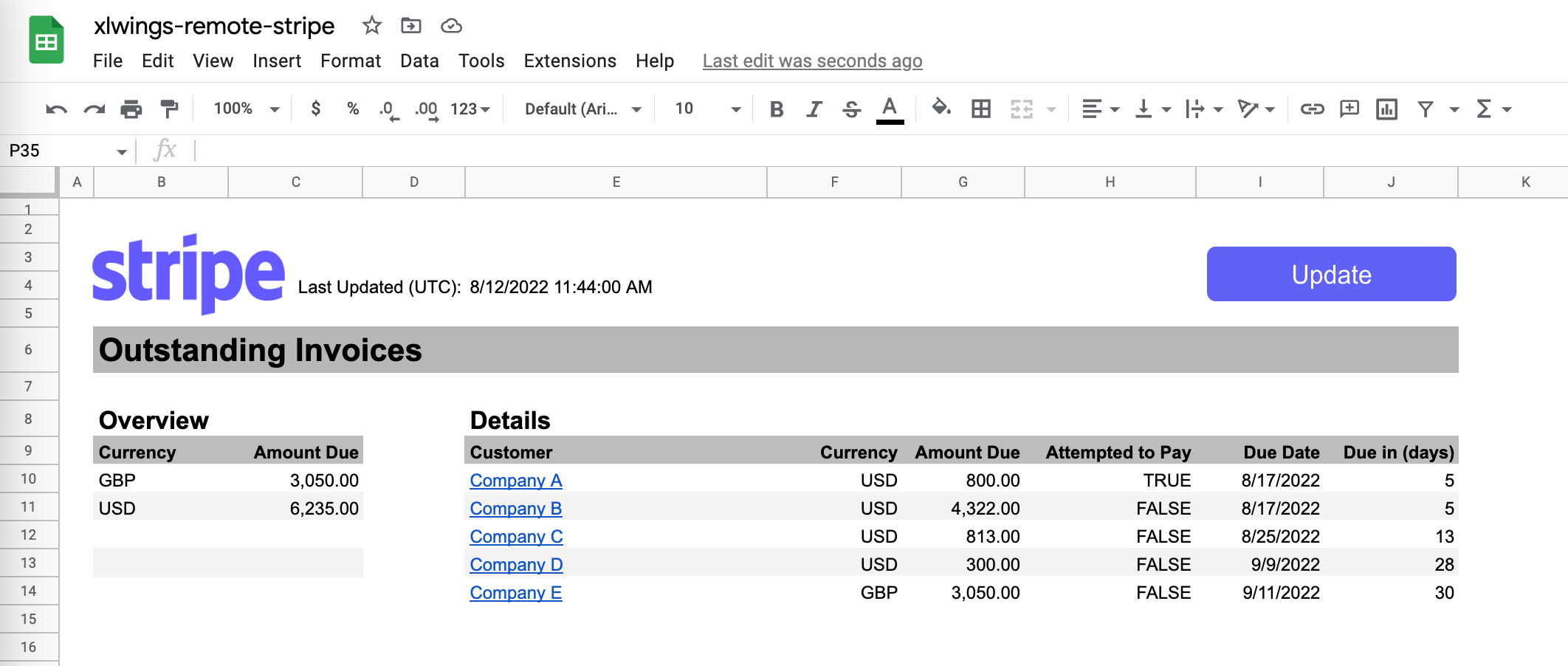 Google Sheets Stripe